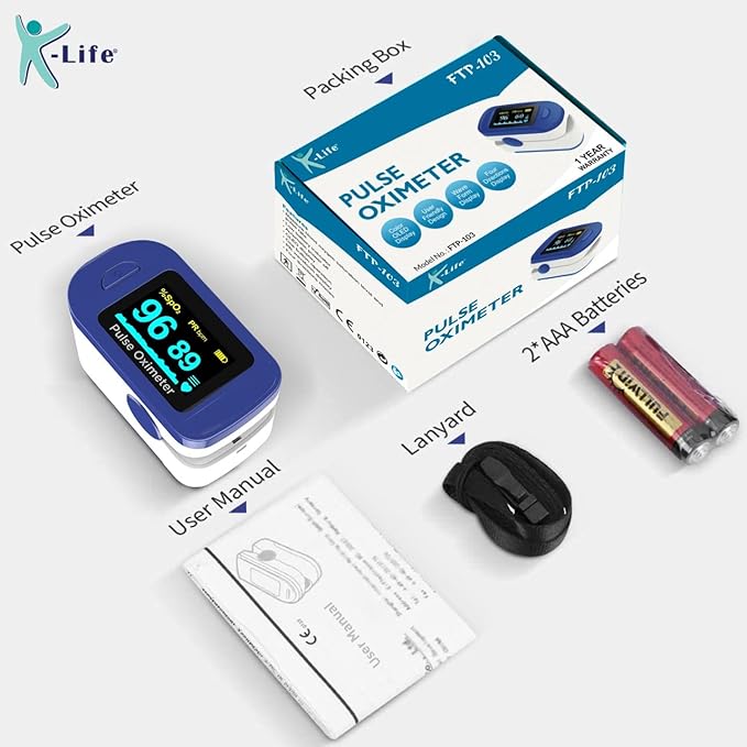 Finger Tip Pulse Oximeter measuring SpO2 and Pulse Rate suited for Adults